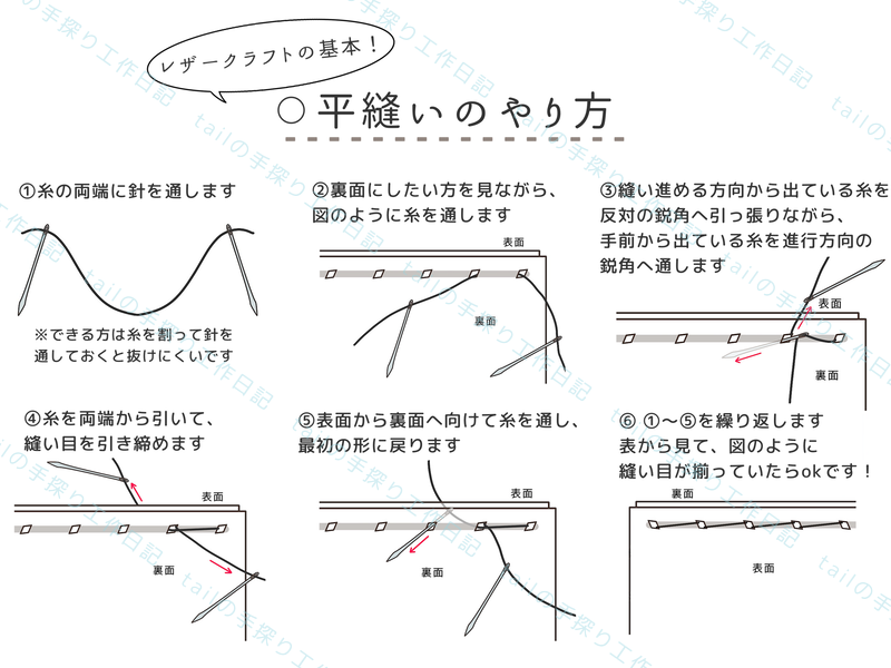 ワークショップ資料①平縫い