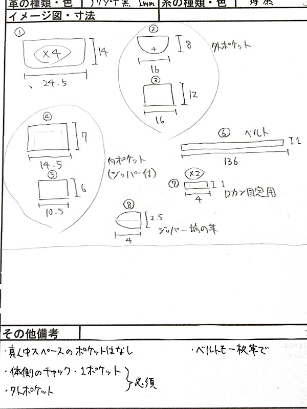 ショルダーバッグリメイク　パーツ割　下書き